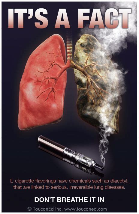 Pin On Vaping E Cigarette Facts Prevention And Tobacco Use