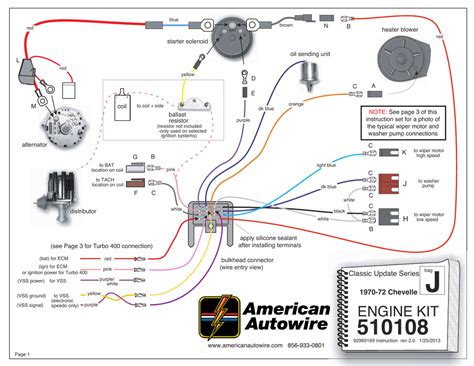 1972 Chevy Ignition Switch Wiring Diagram Wiring Digital And Schematic