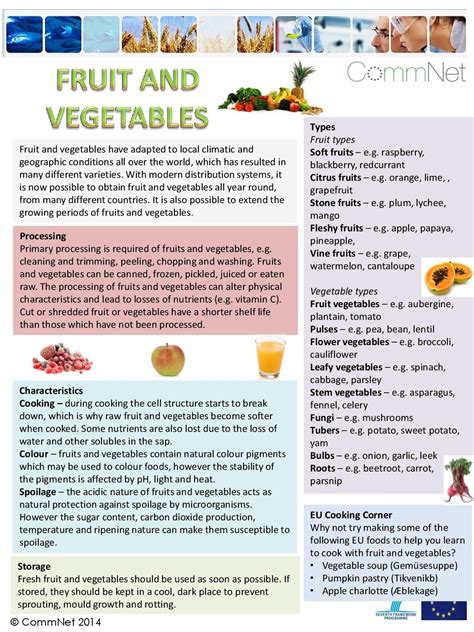 Fruit And Vegetables Food Nutrition Facts Food Tech Culinary Classes