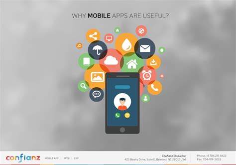 Why Are Mobile Apps Useful Web Development Ios And Android App
