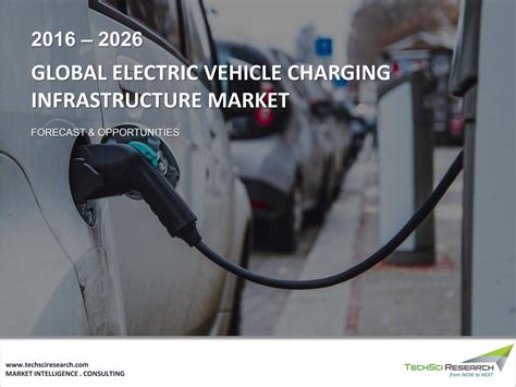 Electric Vehicle Charging Infrastructure Market Size Share Market Forecast By David