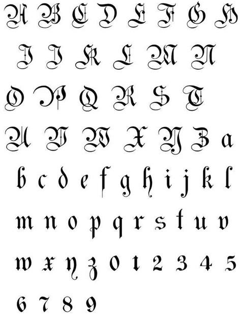 Gothic Imgur Lettering Alphabet Tattoo Fonts Alphabet Tattoo