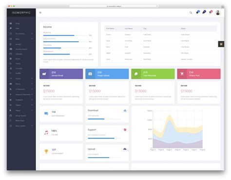 Best React Dashboard Templates For Killer Applications Colorlib