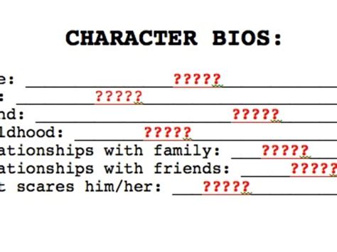 Character Descriptions Screenplay Examples Lasopatele