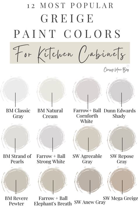 Best Greige Exterior Paint Colors Color Inspiration