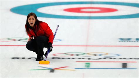 Scotlands Team Muirhead Reach European Curling Championships Final