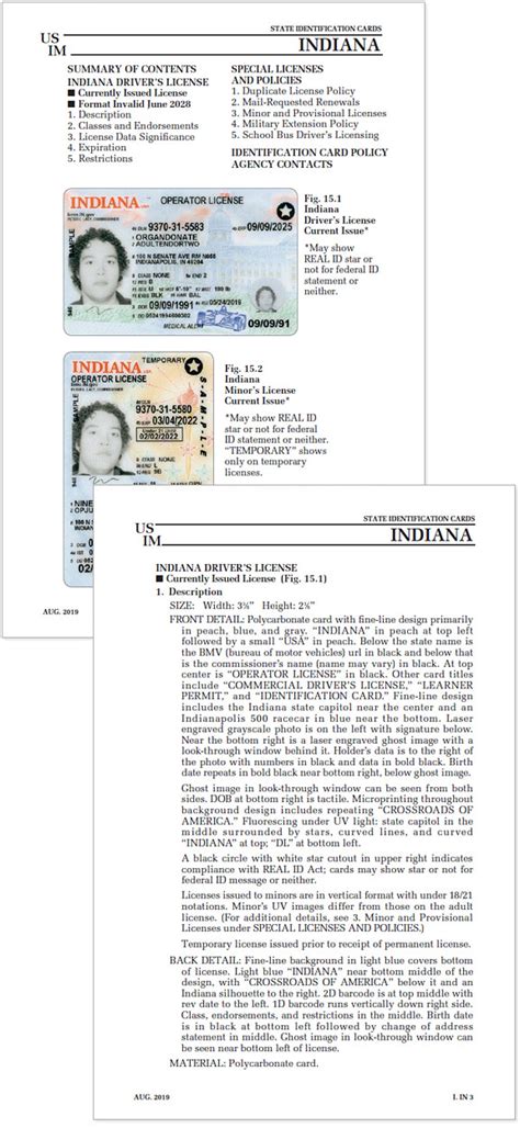 State Id Cards Us Identification Manual Samples