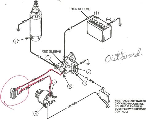 Read wiring diagrams from unfavorable to positive and redraw the routine being a straight collection. Have a 1995 90 hp mariner out board starter spins but wont engage fly wheel on motor worked ...
