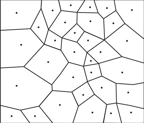 8 The Voronoi Tessellation Partitioning Of A 2d Input Space The