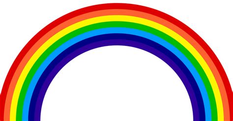 VIBGYOR Color in Telugu - Rainbow Colors in Telugu - Mana Blog... for all
