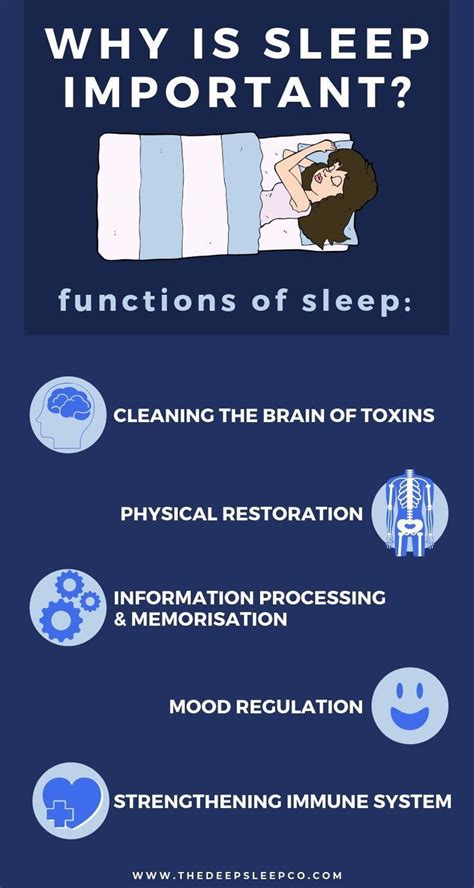 An Info Sheet Describing The Benefits Of Sleep
