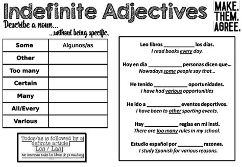 Spanish Indefinite Adjectives Worksheet Teaching Resources