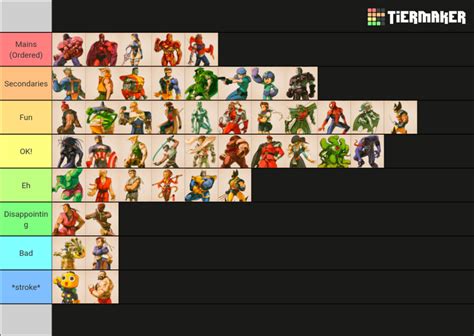 Marvel Vs Capcom 2 Tier List Based On How Much I Like To Play As Them