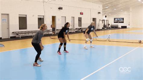 Basic Serve Receive Positioning For Liberos The Art Of Coaching