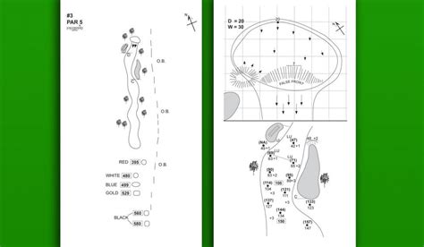 Greens are comprised of bentgrass and poa annua. How to Make a Custom Golf Yardage Book Using Google Earth and Inkscape. - GolfInRed.com