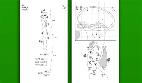 Make your own golf course yardage book by matt canham, marinerblue.com instructions. How to Make a Custom Golf Yardage Book Using Google Earth ...