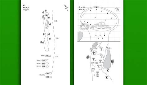 Note the severe tier in the middle of the green that slopes from front to back. How to Make a Custom Golf Yardage Book Using Google Earth ...