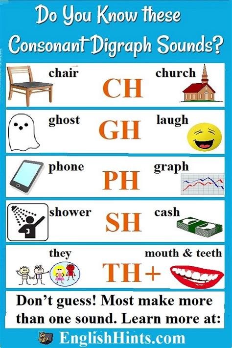 pin on the best of englishhints