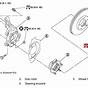 2015 Ford Explorer Wheel Torque Specs