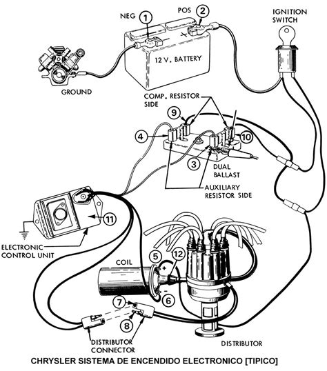 Diagrama Encendido Electronico Chrysler