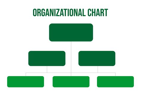 5 Best Organizational Chart Template Free Printable