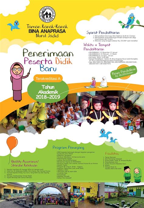 Sarana dan prasana, metode pembelajaran, dan ketidakmerataan guru. Contoh Desain Banner PPDB TK - desain.ratuseo.com