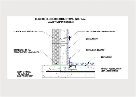 Technical Drawings Structural Waterproofing Delta Membranes