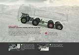 All Wheel Drive Traction Control Images