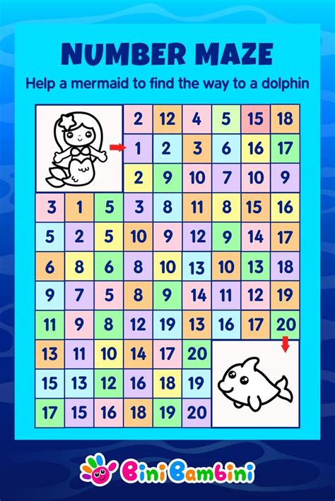 Number Recognition Game For Kids 1 20 In 2020 Learning Games For Kids