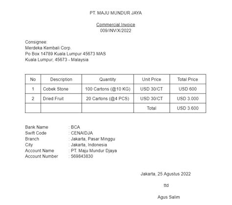 Apa Itu Invoice Ketahui Definisi Fungsi Hingga Contohnya