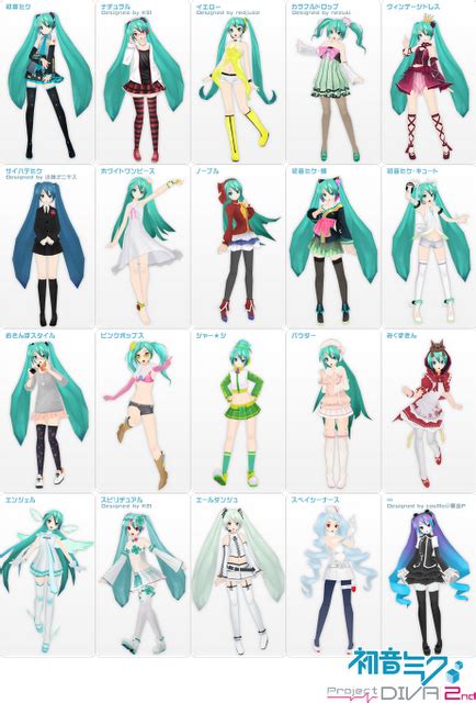 Many Of Mikus Various Fashion Outfits Vocaloid Fashion Vocaloid