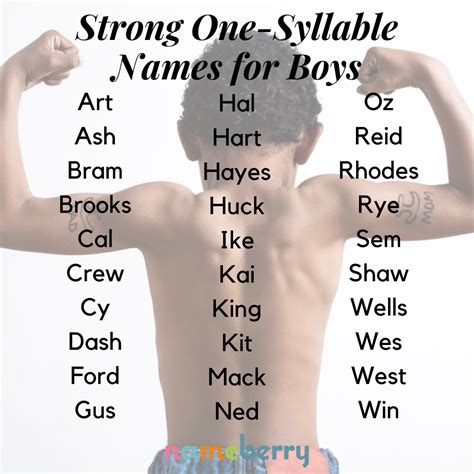 1 091 Sweet Boy Names Artofit