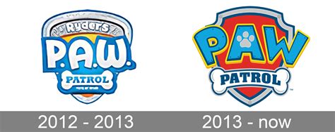 Paw Patrol Logo Paw Patrol Symbol Meaning History And Evolution My