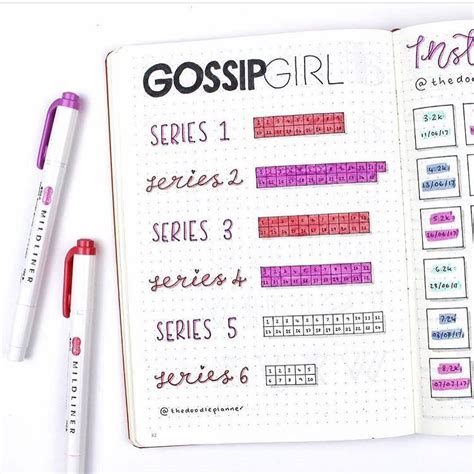 16 Bullet Journal Page Ideas To Inspire Your Next Entry - Style Motivation