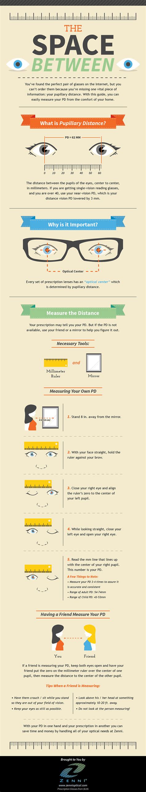 How To Measure Your Pupillary Distance Infographic By