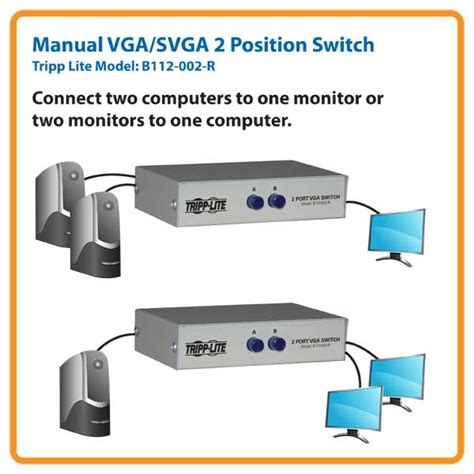 There are options on how to set up a home network. Tripp Lite B112-002-R Manual VGA/SVGA 3xHD15F 2 Position ...