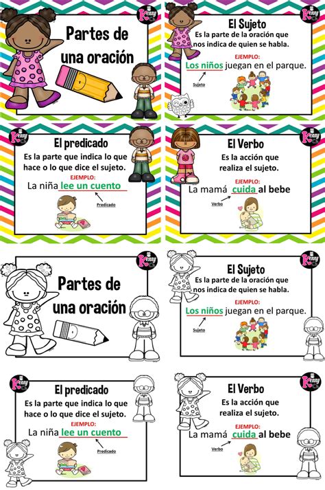 Partes De Una Oracion Educación Primaria Spanish Classroom Activities