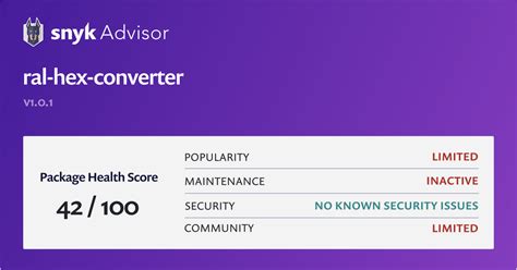 Ral Hex Converter Npm Package Health Analysis Snyk