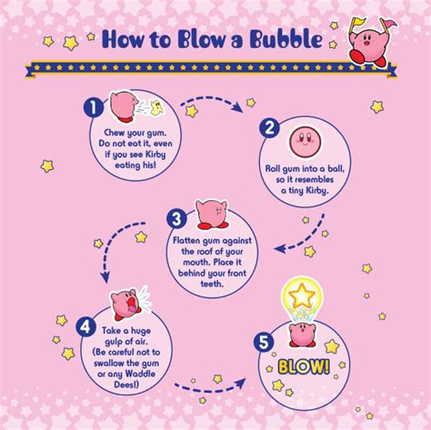 Kirby Teaches You How To Blow A Chewing Gum Bubble My