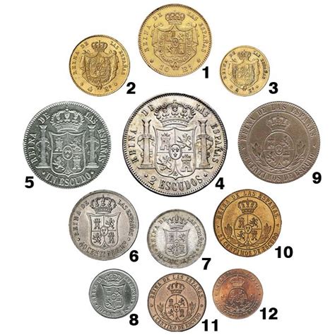 Pin En Monedas Antiguas