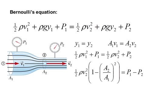 Teorema De Bernoulli Ecuacion De Bernoulli Images