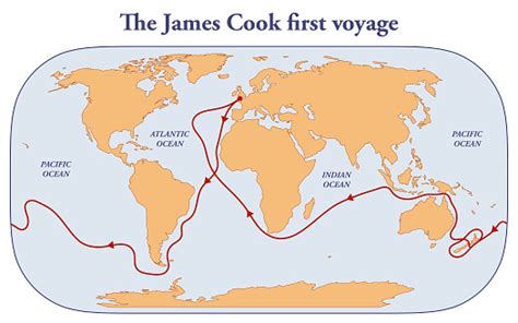 Le Premier Voyage De James Cook Vecteurs Libres De Droits Et Plus D