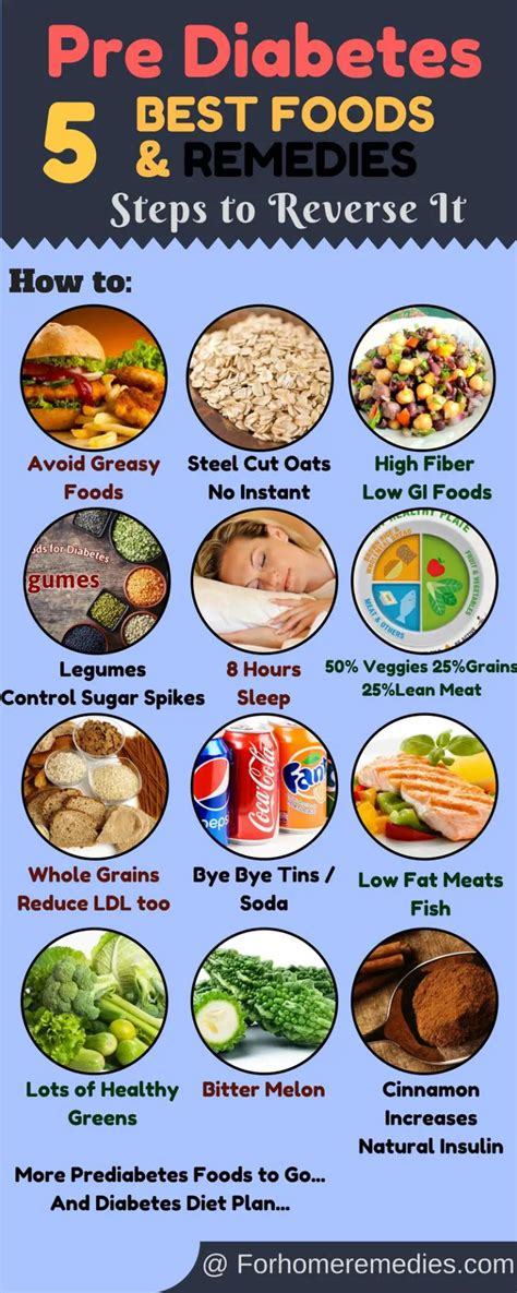 List Of Best Foods Diet Plan And 5 Home Remedies For Pre Diabetes