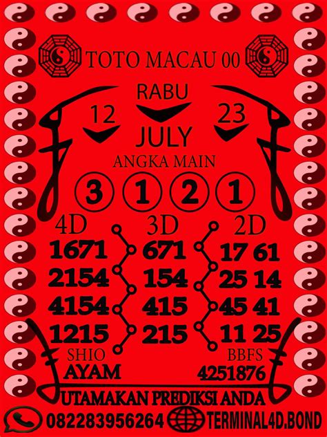Capricorn lucky hororscope lottery numbers for today – Artofit