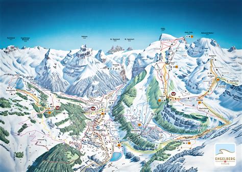 Engelberg Ski Resort Switzerland Ski Line