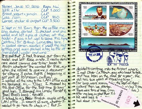 11 Ridiculously Unique Travel Journal Ideas The Rtw Guys