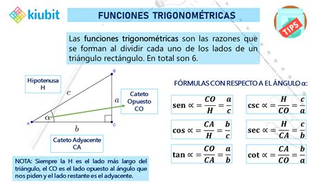 Funciones Trigonométricas