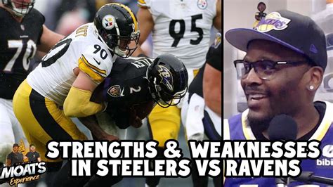 Pittsburgh Steelers Vs Baltimore Ravens Strengths And Weaknesses
