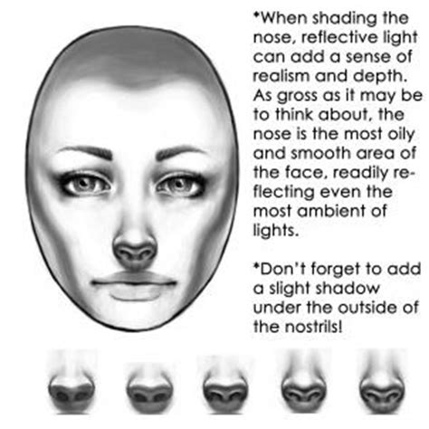 Draw amazingly accurate portraits starting today! How to Draw Real Faces, Draw Faces, Step by Step, Faces ...