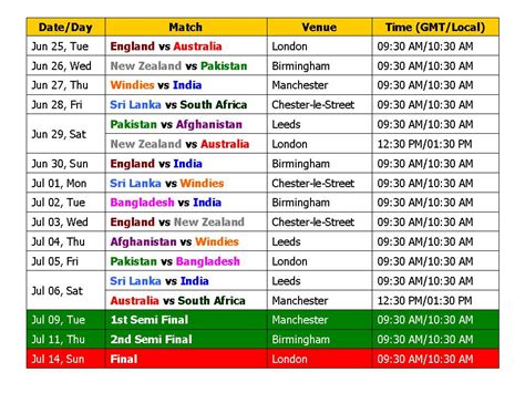 Learn New Things Cricket World Cup 2019 Schedule And Best Time Table